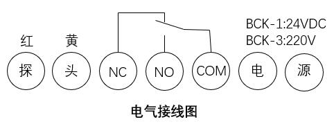 湖南信量電子有限公司,湖南電子,物料位測控,工業(yè)自動化設(shè)計,物位測控產(chǎn)品銷售 湖南信量電子有限公司,湖南電子,物料位測控,工業(yè)自動化設(shè)計,物位測控產(chǎn)品銷售