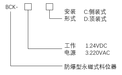 湖南信量電子有限公司,湖南電子,物料位測控,工業(yè)自動化設(shè)計,物位測控產(chǎn)品銷售 湖南信量電子有限公司,湖南電子,物料位測控,工業(yè)自動化設(shè)計,物位測控產(chǎn)品銷售