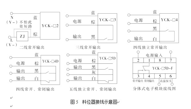 湖南信量電子有限公司,湖南電子,物料位測(cè)控,工業(yè)自動(dòng)化設(shè)計(jì),物位測(cè)控產(chǎn)品銷售 湖南信量電子有限公司,湖南電子,物料位測(cè)控,工業(yè)自動(dòng)化設(shè)計(jì),物位測(cè)控產(chǎn)品銷售