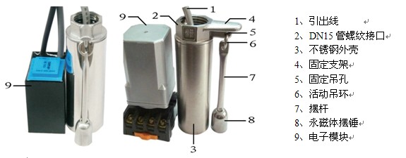 湖南信量電子有限公司,湖南電子,物料位測(cè)控,工業(yè)自動(dòng)化設(shè)計(jì),物位測(cè)控產(chǎn)品銷售 湖南信量電子有限公司,湖南電子,物料位測(cè)控,工業(yè)自動(dòng)化設(shè)計(jì),物位測(cè)控產(chǎn)品銷售