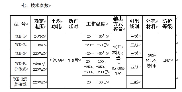 湖南信量電子有限公司,湖南電子,物料位測(cè)控,工業(yè)自動(dòng)化設(shè)計(jì),物位測(cè)控產(chǎn)品銷售