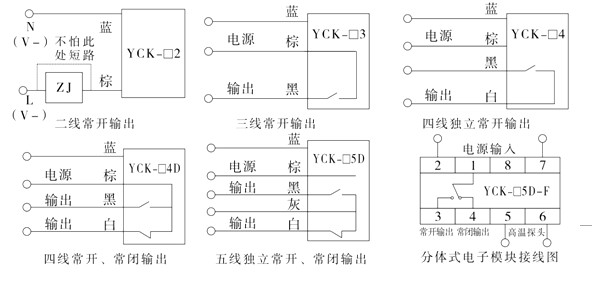 湖南信量電子有限公司,湖南電子,物料位測(cè)控,工業(yè)自動(dòng)化設(shè)計(jì),物位測(cè)控產(chǎn)品銷售 湖南信量電子有限公司,湖南電子,物料位測(cè)控,工業(yè)自動(dòng)化設(shè)計(jì),物位測(cè)控產(chǎn)品銷售
