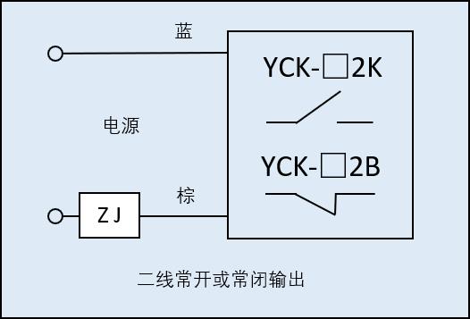 湖南信量電子有限公司,湖南電子,物料位測控,工業(yè)自動化設計,物位測控產(chǎn)品銷售 湖南信量電子有限公司,湖南電子,物料位測控,工業(yè)自動化設計,物位測控產(chǎn)品銷售