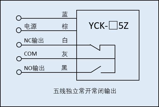 湖南信量電子有限公司,湖南電子,物料位測控,工業(yè)自動化設計,物位測控產(chǎn)品銷售 湖南信量電子有限公司,湖南電子,物料位測控,工業(yè)自動化設計,物位測控產(chǎn)品銷售