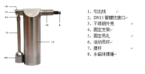 湖南信量電子有限公司,湖南電子,物料位測控,工業(yè)自動化設(shè)計,物位測控產(chǎn)品銷售 湖南信量電子有限公司,湖南電子,物料位測控,工業(yè)自動化設(shè)計,物位測控產(chǎn)品銷售