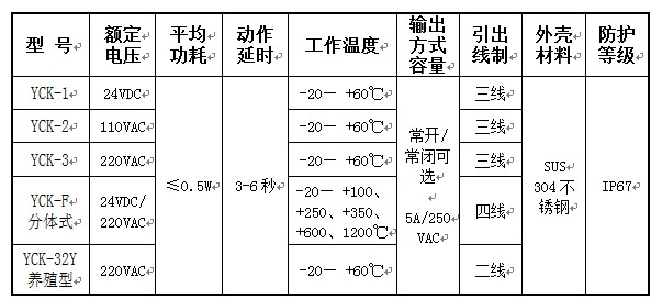 湖南信量電子有限公司,湖南電子,物料位測控,工業(yè)自動化設(shè)計,物位測控產(chǎn)品銷售 湖南信量電子有限公司,湖南電子,物料位測控,工業(yè)自動化設(shè)計,物位測控產(chǎn)品銷售