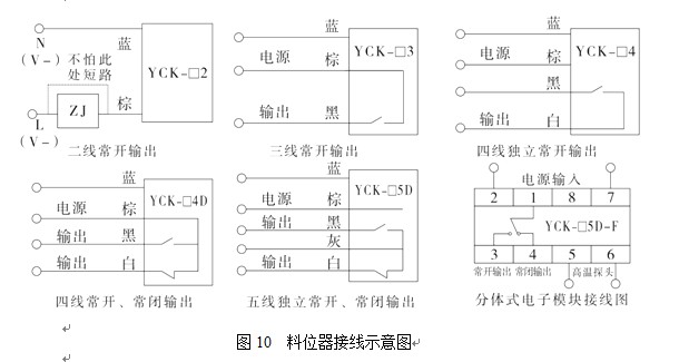 湖南信量電子有限公司,湖南電子,物料位測控,工業(yè)自動化設(shè)計,物位測控產(chǎn)品銷售 湖南信量電子有限公司,湖南電子,物料位測控,工業(yè)自動化設(shè)計,物位測控產(chǎn)品銷售